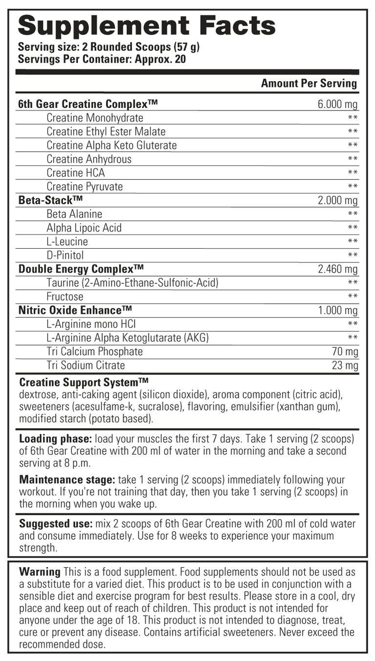 Image Alt Text